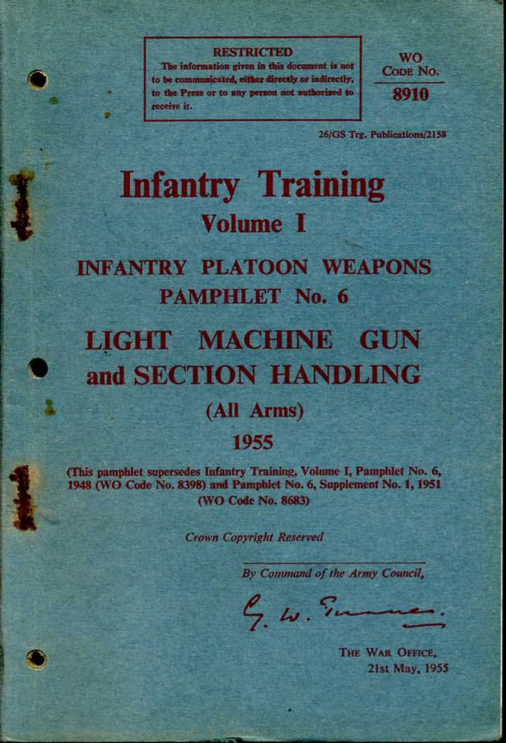 The Light Machine Gun and Section Handling Infantry Training Pamphlet No6 1955