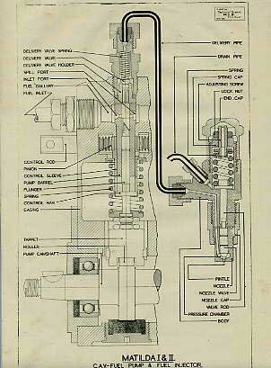 WW2 Drawing of MatildaTank Fuel Pump